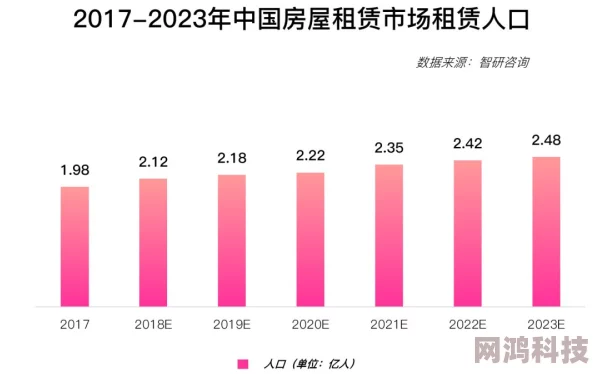 国产又大又长又租又大为何功能强大用途广泛租期灵活备受消费者青睐