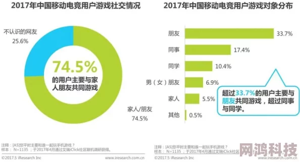 国产亚洲  久一区二区为什么平台稳定安全可靠为何用户群体不断扩大