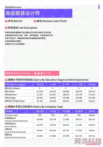 坦克世界新爆料：顶级债券坦克该如何选择？