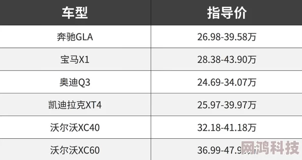 国产18因其价格亲民性能不俗深受消费者喜爱