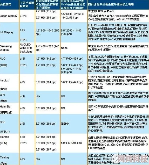 日本A片为什么价格相对低廉为何观看成本较低