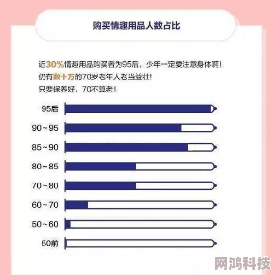 为什么它如此火爆？为何吸引众多用户？成人羞羞 国产免费动态因其免费且易于访问而备受欢迎