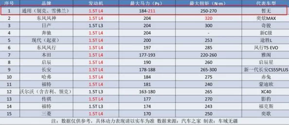 2024放置军团全新通用兑换码福利大爆料及汇总指南