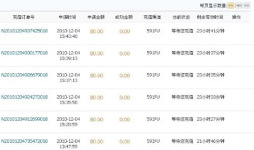 2024放置军团全新通用兑换码福利大爆料及汇总指南