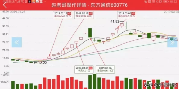 封神幻想世界五星妖王打法揭秘：全面通关攻略与爆料