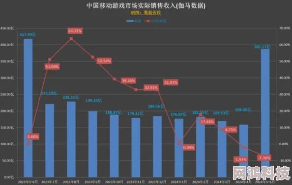 2024年孩子最爱玩的游戏大盘点：热门精选与爆款预告汇总