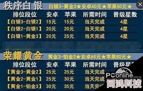 火炬之光无限搬砖变现深度攻略：揭秘高效赚钱技巧与最新爆料信息