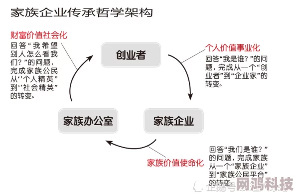 四海一商家族成员秘密外出打工：内部爆料揭示不寻常职业路径