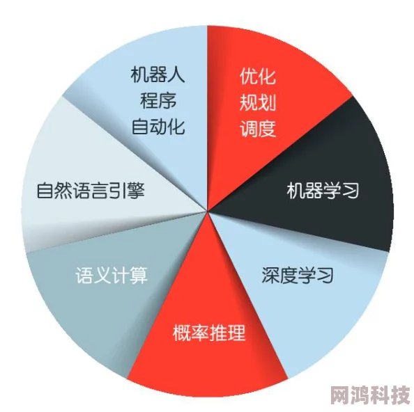 新月同行爆料：净天抽取价值深度解析与建议指南