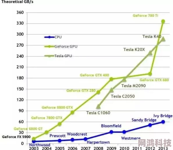 新月同行爆料：净天抽取价值深度解析与建议指南