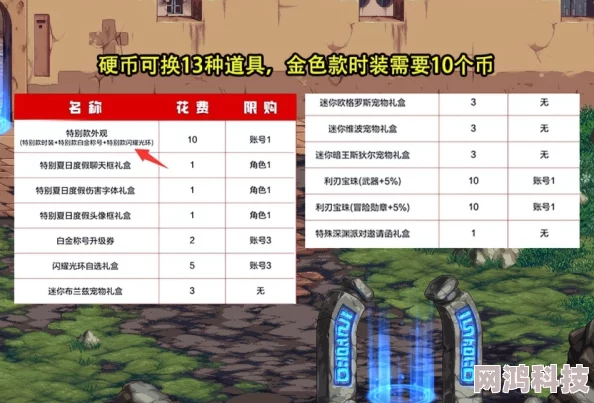 归龙潮11月独家爆料：最新兑换码大全及汇总解析