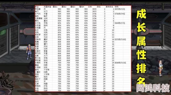 DNF多段攻击职业揭秘：剑魂、魔道学者等哪个更强势？