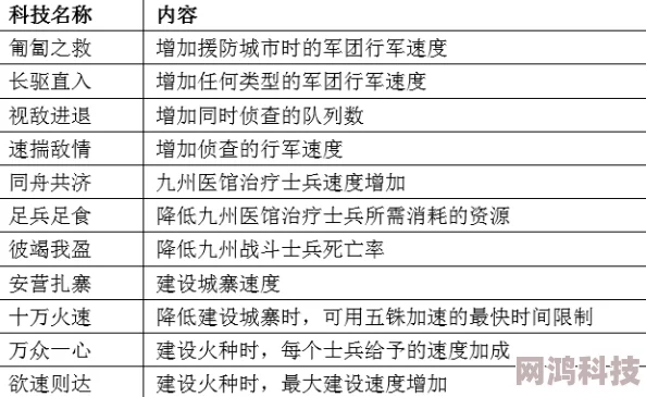 三角洲行动：揭秘摩斯密码对照表与对线图爆料信息