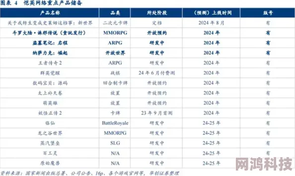 离火之境游戏口令兑换码大全介绍，独家爆料最新可用福利码！