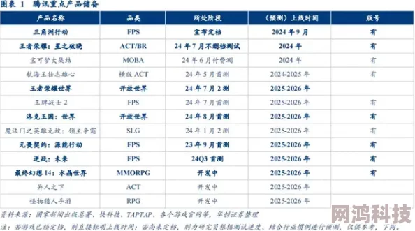 离火之境游戏口令兑换码大全介绍，独家爆料最新可用福利码！