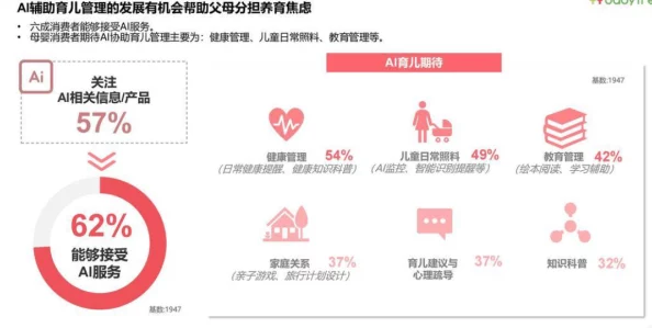 催眠麻麻AI智能育儿助手引领2025轻松带娃新潮流