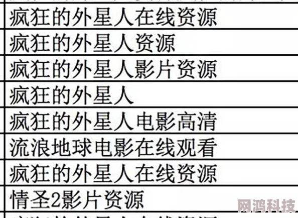 原帖标题“免费看特级毛片”已被举报并封禁涉嫌传播非法色情内容