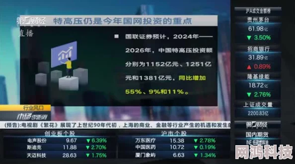 《优质RB攻略系统》2025全新资料片爱豆养成计划开启