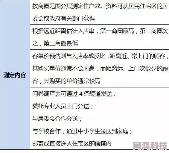 揭秘四海一商出生地选择内幕：爆料称背后有惊人策略考量！