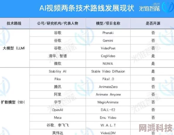 a级毛片网站2025全新AI合成高清视频免费在线观看