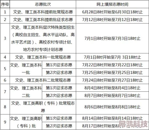 暗区突围农场快速模式返场时间爆料：2024年具体日期待揭晓