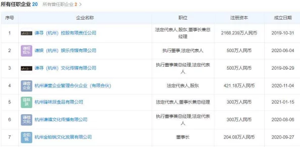 橡子屋2024年11月最新爆料：独家兑换码大全及11月限定福利