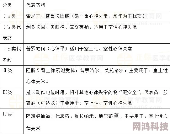 护士囗吞精69XX2025年护士资格考试全新大纲发布备考资料免费下载