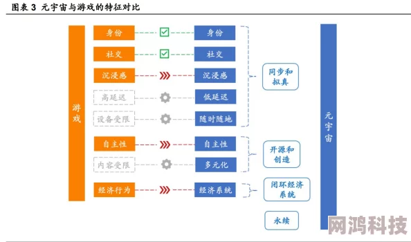 邪恶道大全2025元宇宙深度伪造技术风险