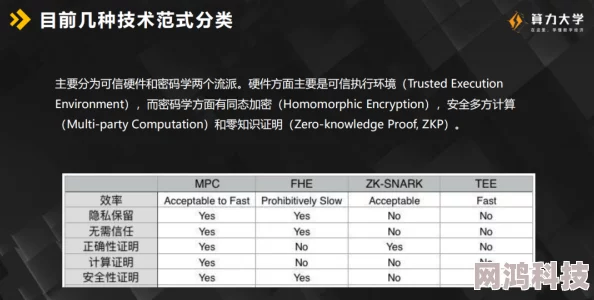 健康码怎么变成金色2025元宇宙个人健康数据金标认证上线