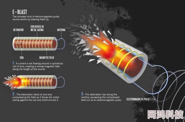 三角洲行动EMP榴弹效果揭秘：电磁脉冲干扰削弱敌方战力