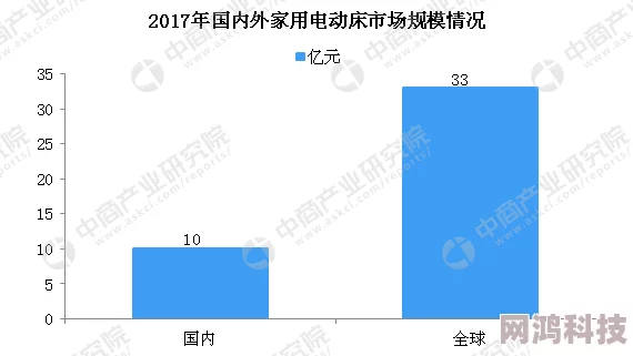 欧美91精品久久久久网免费2025全新AI智能推荐引擎精准匹配你的喜好