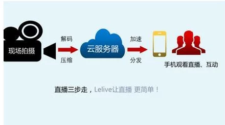 哔咔哔咔加速器畅游全球网络突破限制极速稳定