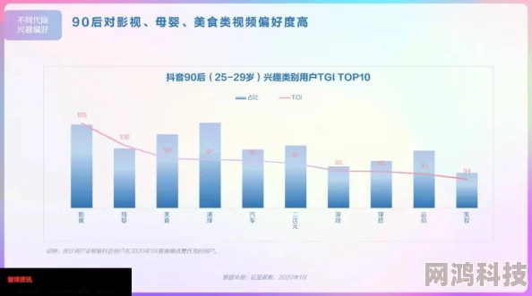 迅播影院理论片资源稀缺冷门领域用户画像及传播策略研究