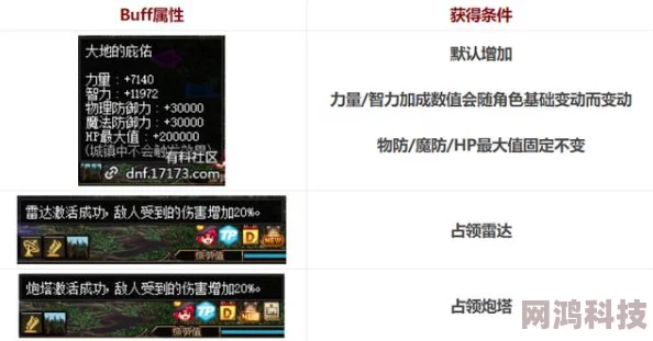 COD21重大更新：削弱透视功能，新增10V10团竞模式爆料来袭！