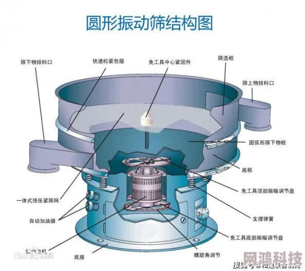 揭秘振动系统高品质开启的独门秘籍与最新爆料方法