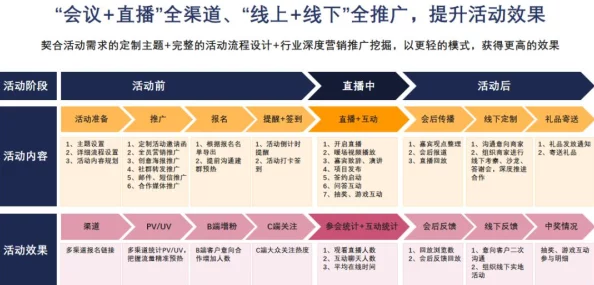 揭秘四海一商商会全新玩法：独家爆料，策略合作与财富累积秘籍！