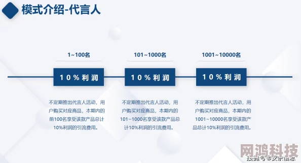 揭秘！顶尖平台如何凭借十大独家吸睛优势引爆流量热潮