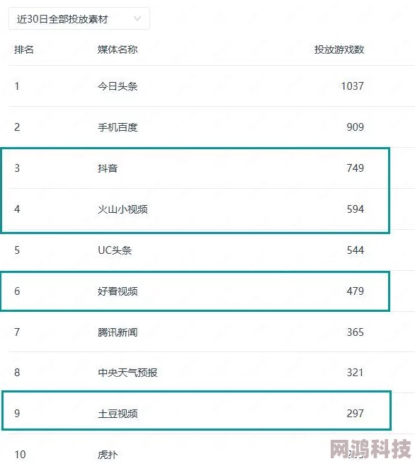 2024男生必玩手游大揭秘！TOP10热门游戏爆料榜单