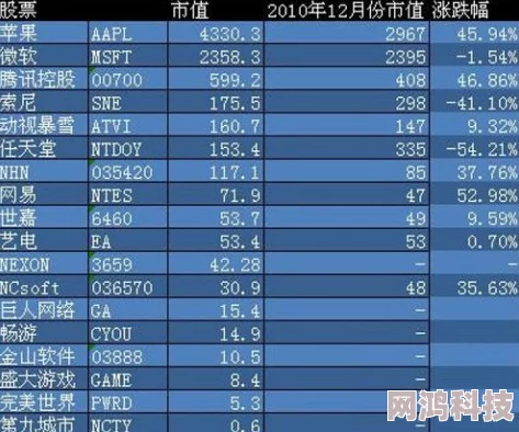 2024年联机游戏排行榜TOP10：揭秘十大好玩的爆款联机小游戏