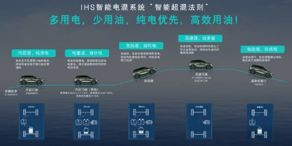 2024年必玩！最新高质量联机游戏大揭秘合集，爆款联机新作抢先看