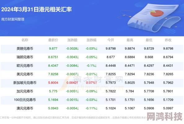 2025年梦境连结热门礼包码大全：最新兑换码领取与热门信息速递