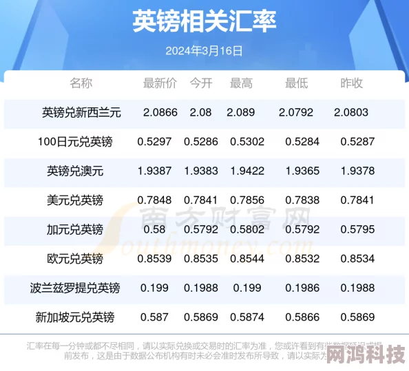 2025年梦境连结热门礼包码大全：最新兑换码领取与热门信息速递