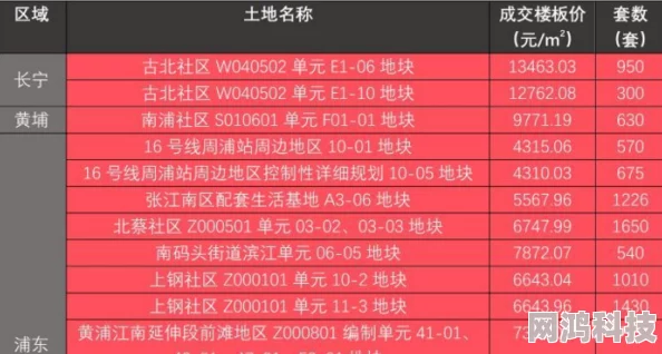 2025年热门地府宿舍礼包码大全—真实可用兑换码最新合集