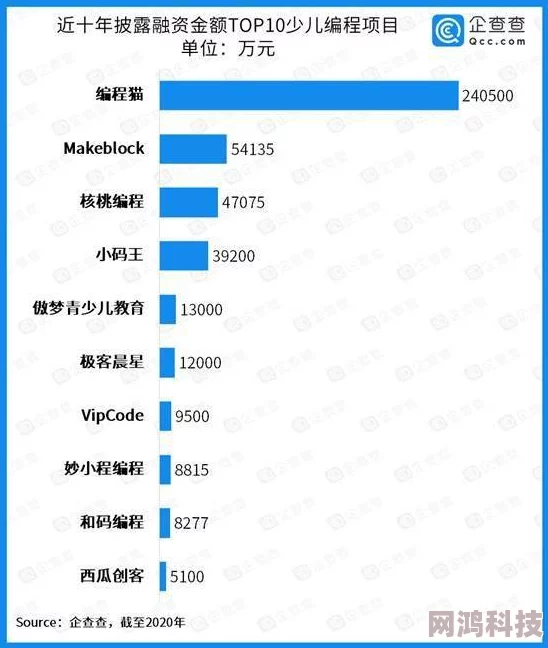 2025年镇妖灯道宗VIP价格大揭秘：最新充值金额及热门福利分享