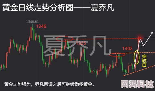 2025年进击的堡垒如何重生？最新回退方法与未来趋势分享