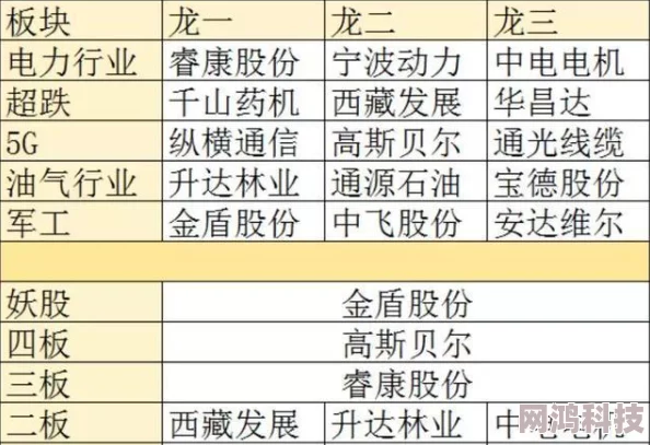 2025热门推荐：明日边境兑换码大全2024 真实有效礼包码及新年福利合集