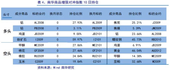 2025热门推荐：明日边境兑换码大全2024 真实有效礼包码及新年福利合集