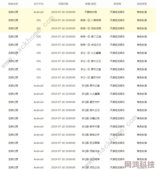 2025年明日边境新区开服时间表：热门新区一般几点开服详解