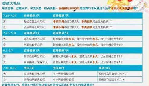 2024-2025道天录永久兑换码大全：真实有效礼包码及2025热门更新