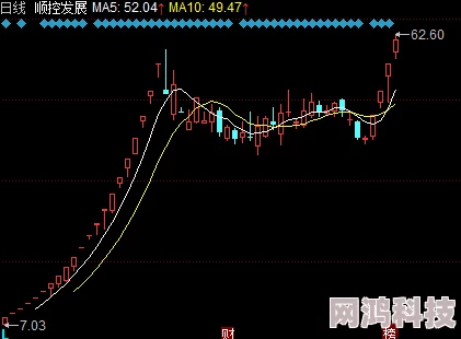 2025大王不好啦！最强阵容武将T0搭配与最新策略趋势